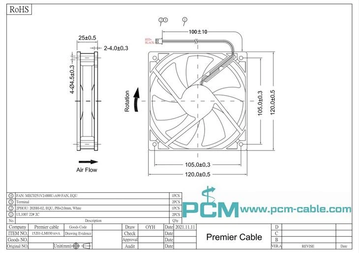 Outdoor Kiosk Fan Cooling (6)